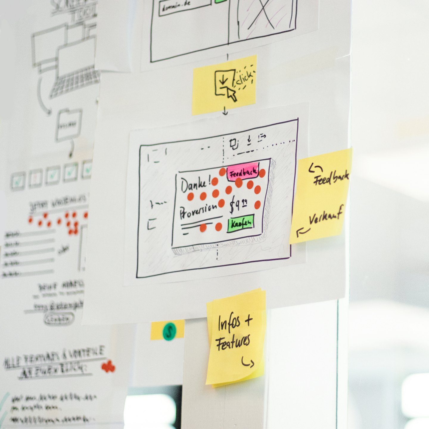 Maquettes de site web dessinées à la main avec des post-it sur papier.